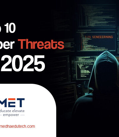 Top 10 Cyber Threats in 2025 & How Cyber Security Training in Hyderabad Can Protect You