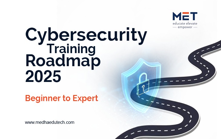 Cybersecurity training Roadmap