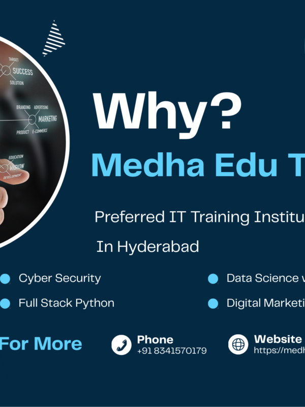 It training institute in hyderabad